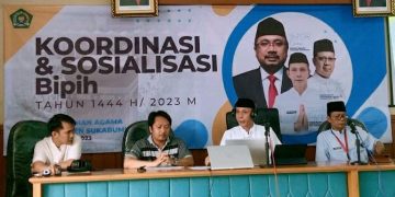 Gelar Rakor dan Sosialisasi Penyesuiaan Biaya Perjalanan Haji 2023, Ini Kata Kepala Kemenag Kabupaten Sukabumi