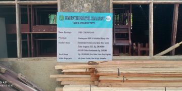 Pelaksanaan Pembangun dan Rehab Kelas Banprov 2023 MI Cikoredas Diduga Tidak Sesuai Peruntukanya