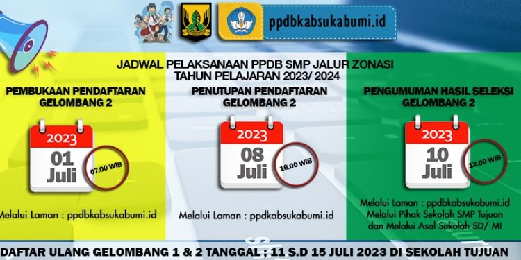 Belasan SMP Negeri di Kabupaten Sukabumi Tak  Mendapat Pendaftar, Ini Tanggapan Plt Kadisdik