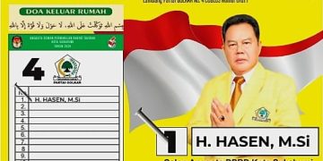 Caleg DPRD Kota Sukabumi Dapil ll H.Hasen,M.SI Duduki Nomor Urut 1 Partai Golkar