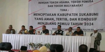 Ciptakan Kabupaten Sukabumi Yang Aman Tertib dan Kondusif Jelang Pemilu 2024, Kesbangpol Gelar FGD