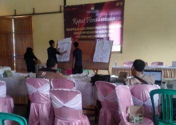 PPK Warungkiara Sigap Dalam Pleno Pekapitulasi Perhitungan Suara, Ini Kata Ketua PPK Hadiman Saputra.