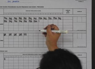 Oknum PPK di Sukabumi Diduga Lakukan Kecurangan, Sejumah Partai Desak KPU Lakukan PSU