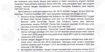 Tidak Bisa Mengajukan BPJS Kesehatan, Pasien RS di Sukabumi Sebut Merasa Terjajah Oleh Negara Sendiri