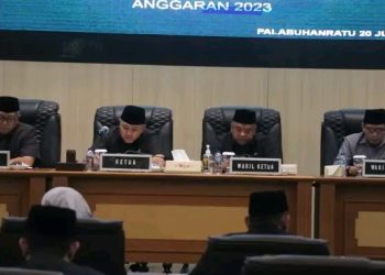 Rapat Paripurna DPRD Kab. Sukabumi, Agenda Pandangan Umum Fraksi