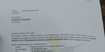 LMPP Sukabumi Raya Soroti Dugaan Mark Up Penggunaan Anggaran BOSP PAUD di Kabupaten Sukabumi