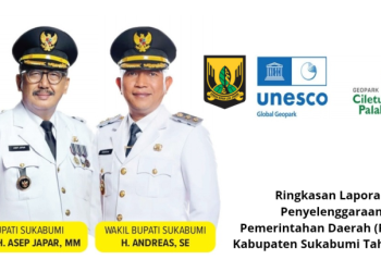 Simak : Ringkasan Laporan Penyelenggaraan Pemerintahan Daerah (RLPPD) Kabupaten Sukabumi Tahun 2024