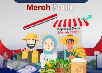 LPI Peringatkan Bupati Sukabumi Pembentukan Koperasi Merah Putih Di Sukabumi,70% Desa Tidak Kedepankan SDM Dan Asal Tunjuk!!!