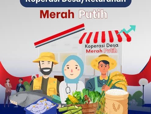 LPI Peringatkan Bupati Sukabumi Pembentukan Koperasi Merah Putih Di Sukabumi,70% Desa Tidak Kedepankan SDM Dan Asal Tunjuk!!!
