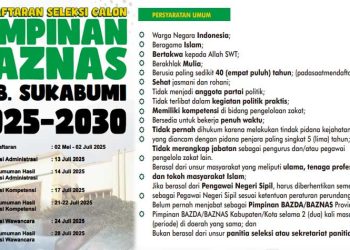 Simak Informasi Pendaftaran Seleksi Calon Pimpinan Baznas Kabupaten Sukabumi 2025-2030