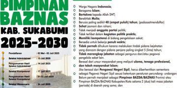 Simak Informasi Pendaftaran Seleksi Calon Pimpinan Baznas Kabupaten Sukabumi 2025-2030