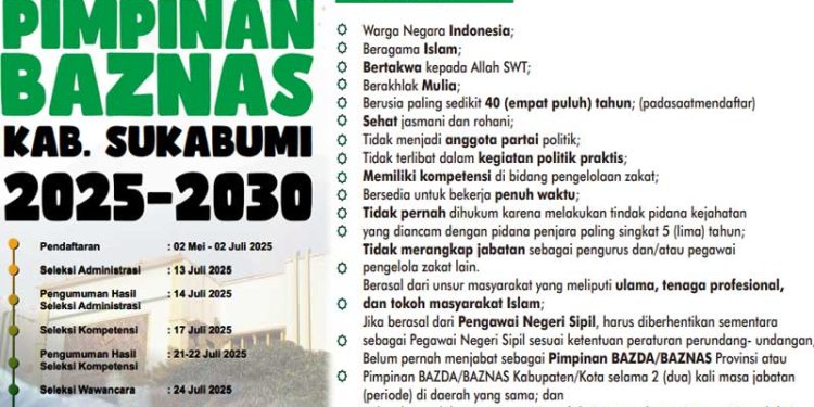 Simak Informasi Pendaftaran Seleksi Calon Pimpinan Baznas Kabupaten Sukabumi 2025-2030
