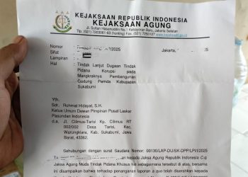 Ketum LPI Tepis Tuduhan Alaknas Dan Tunjukan Bukti Lapor Dugaan Mangkraknya Gedung Pemda Kab. Sukabumi